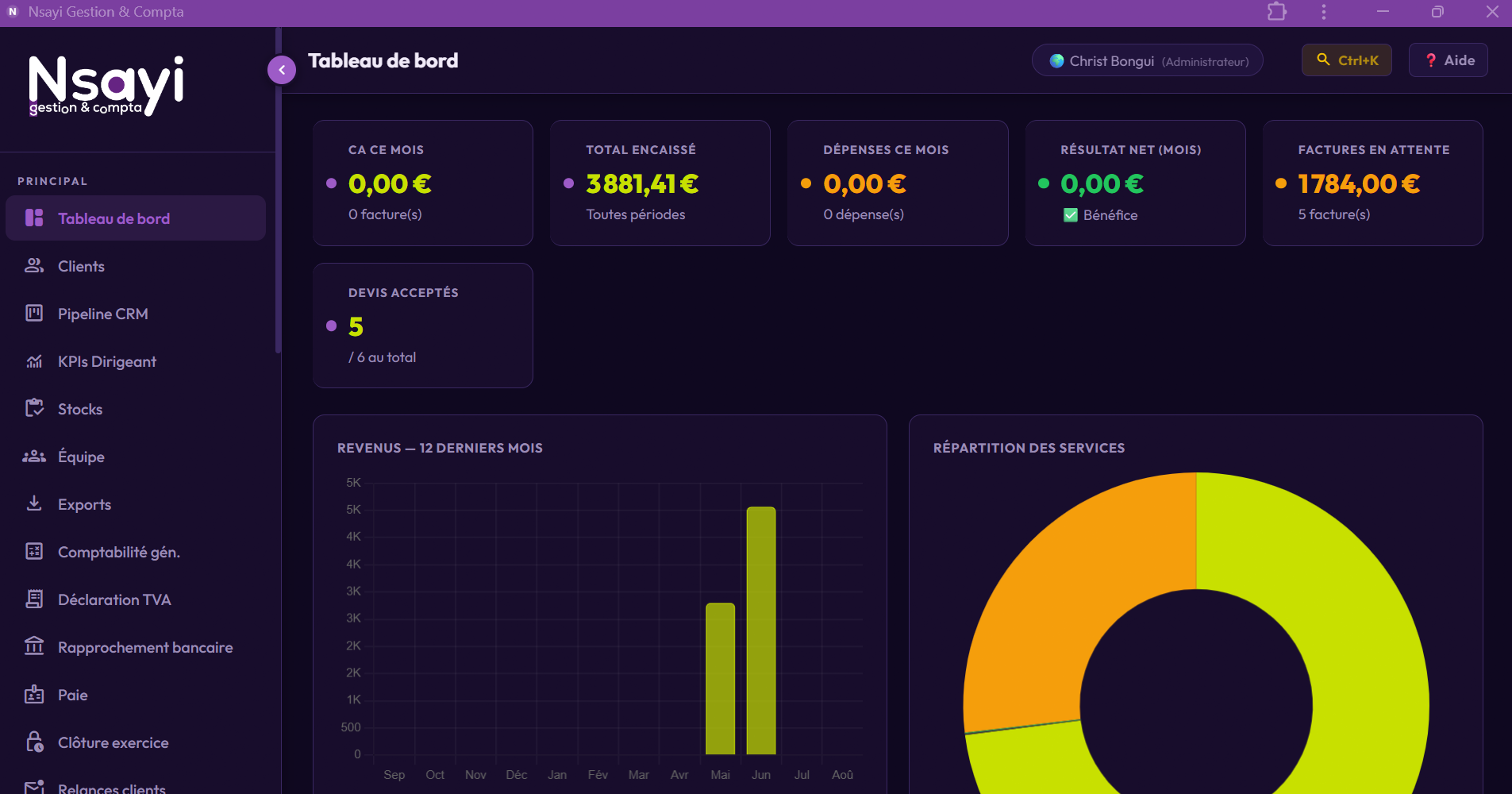 Tableau de bord Nsayi Gestion & Compta